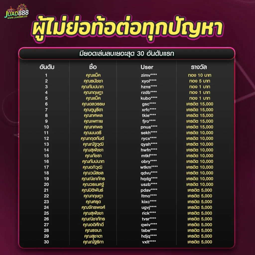 02 รูปภาพ JUAD888
