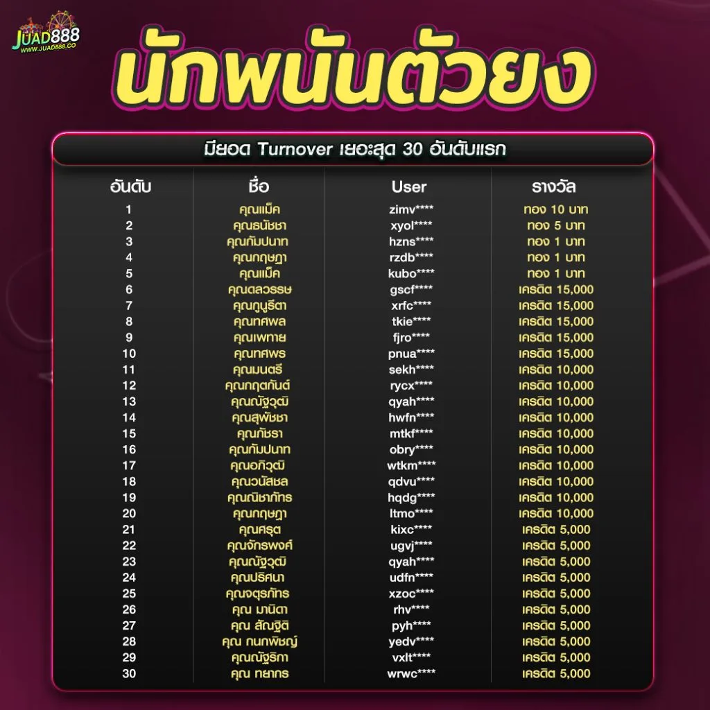 03 รูปภาพ JUAD888