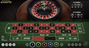 NetEnt European Roulette