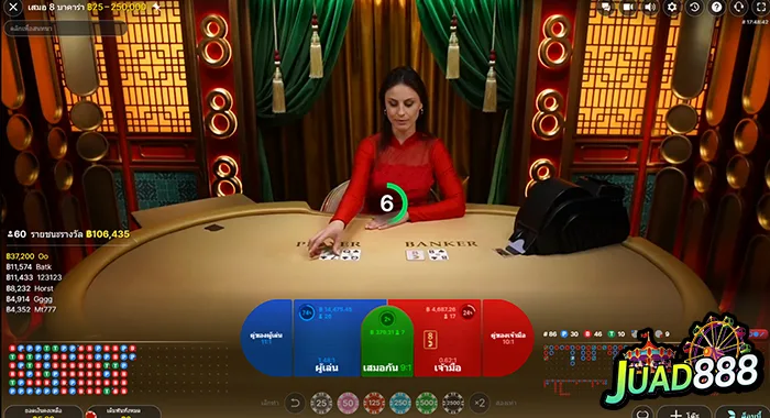 03 รูปภาพ JUAD888