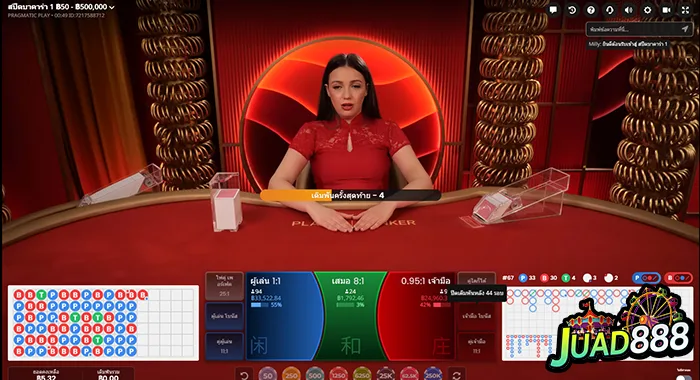04 รูปภาพ JUAD888