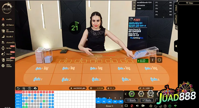 12 รูปภาพ JUAD888