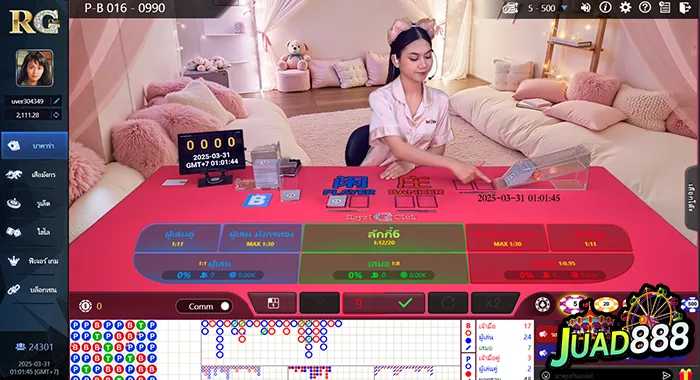 13 รูปภาพ JUAD888