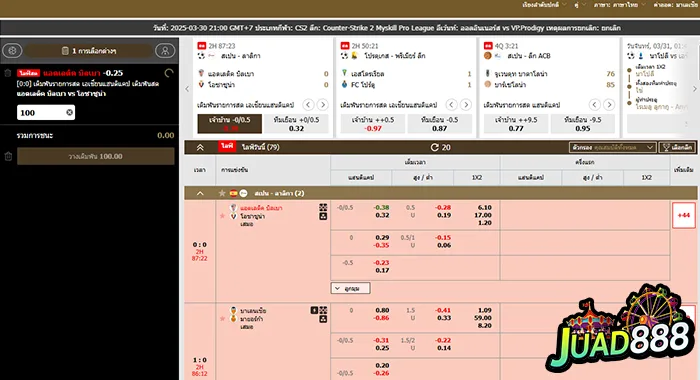 15 รูปภาพ JUAD888