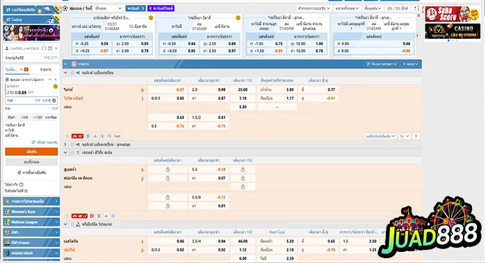 19 รูปภาพ JUAD888